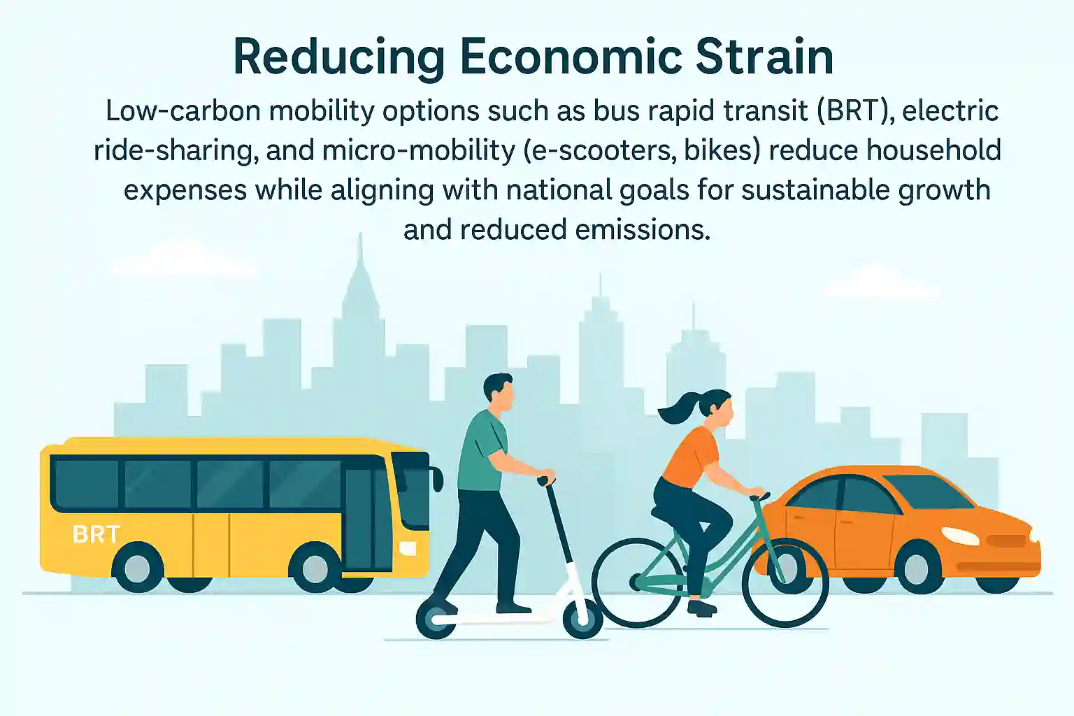 Reducing Economic Strain through Low-Carbon Mobility